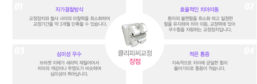 클리피씨교정 장점