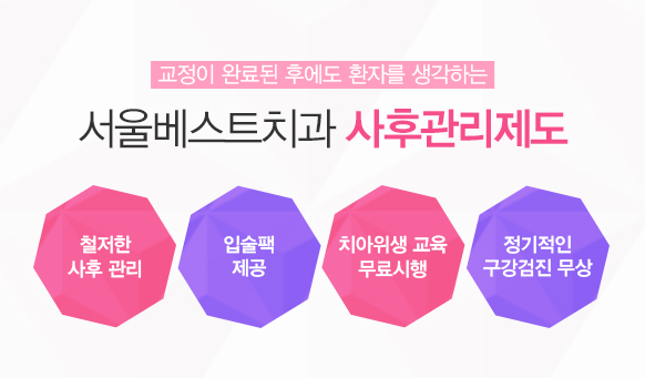 치아교정 서울베스트치과 사후관리제도