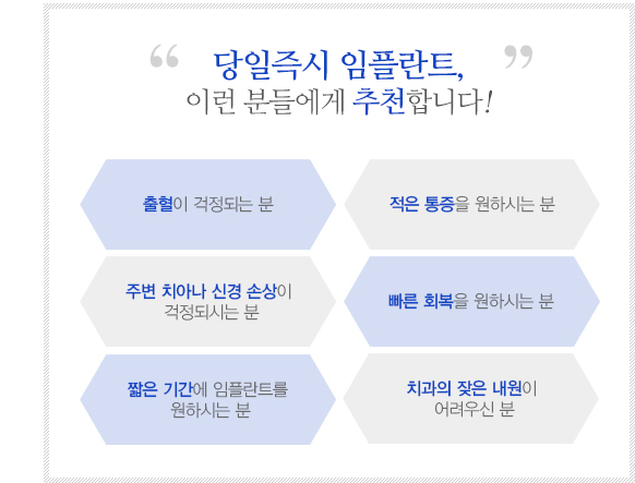당일즉시 임플란트 치료대상