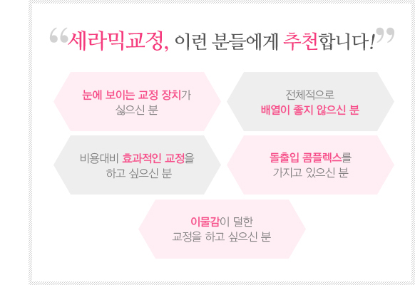 세라믹교정 치료대상