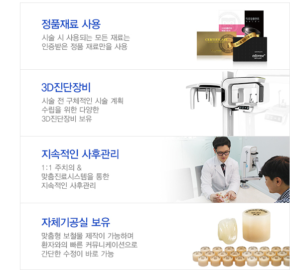 서울베스트만의 임플란트 특별함